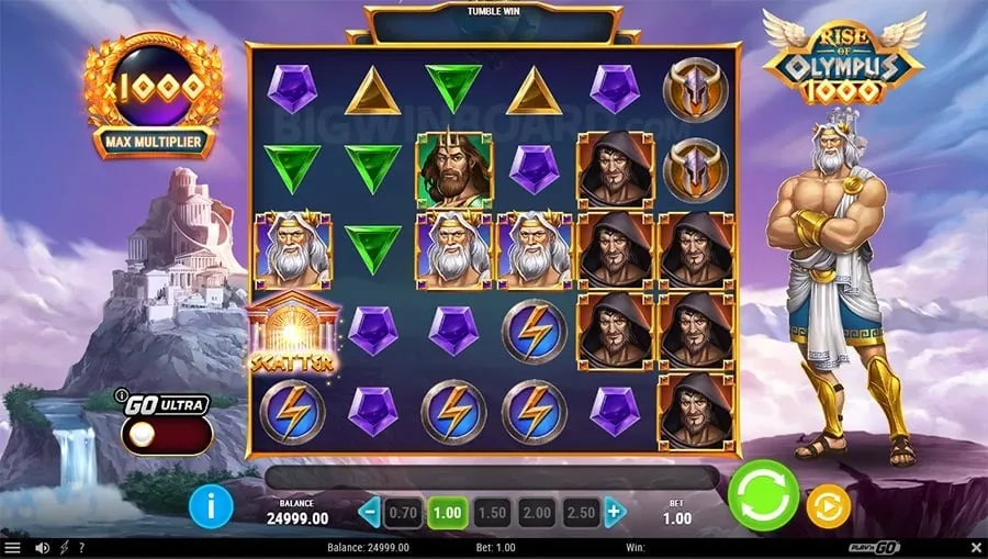 plus777 vip login Responsible Gambling Practices